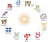 Artigos Esotéricos em Uberlândia